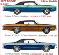 /album/produkce-dodge-c-body/web73-dodge-c-body-2ht-pro-62025-jpg/